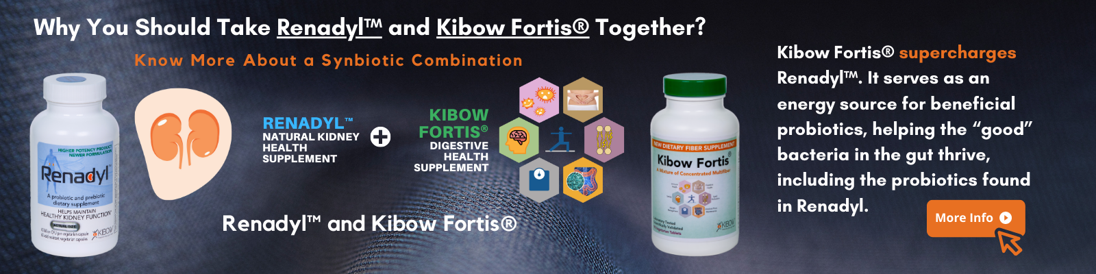 Renadyl™-&-Kibow Fortis®